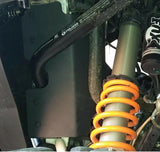 Mud & Rock Protection Package