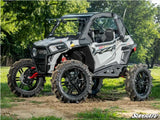 POLARIS RZR Trail 900 Primal - Soft Cab Enclosure Upper Doors