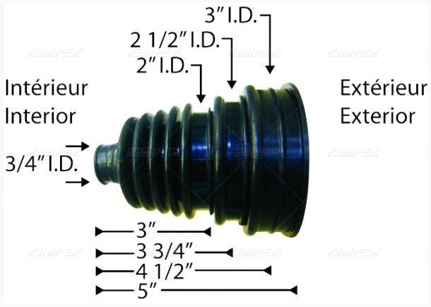 Universal CV Boot