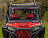 Polaris RZR XP 1000 - Scratch Resistant Flip Windshield