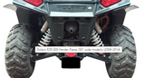 POLARIS RZR 800 FENDER FLARES (50" WIDE MODELS) (2009-2014)