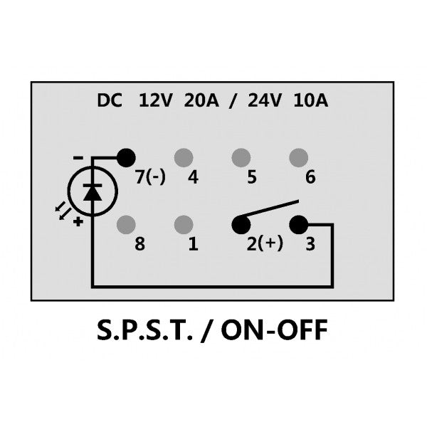 On/Off Rocker Switch Blue