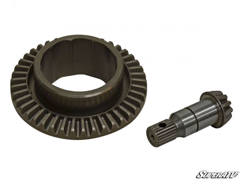 Polaris Ring And Pinion Gear Set