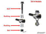 Polaris RZR 1000 RackBoss Heavy Duty Rack And Pinion