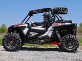 Polaris RZR XP 1000 and TURBO Spare Tire Carrier