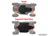 Polaris RZR S 1000/S 900 Full Skid Plate