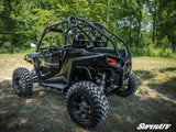 Polaris RZR 900 Insulated Cooler / Cargo Box