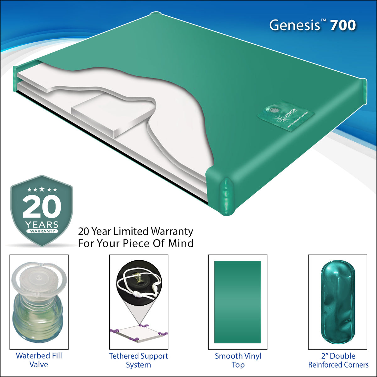 Genesis™ 700 Waterbed – Semi-Waveless, Medium Firm Support - King