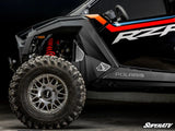 Assault Industries Inner Fender Guards for Polaris RZR Pro S