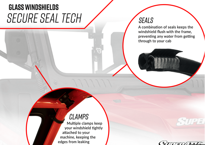 Polaris RZR XP 1000 Glass Windshield