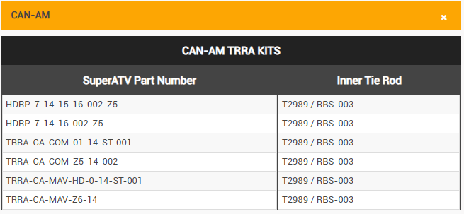 Replacement Rack And Pinion Parts (PAIR)