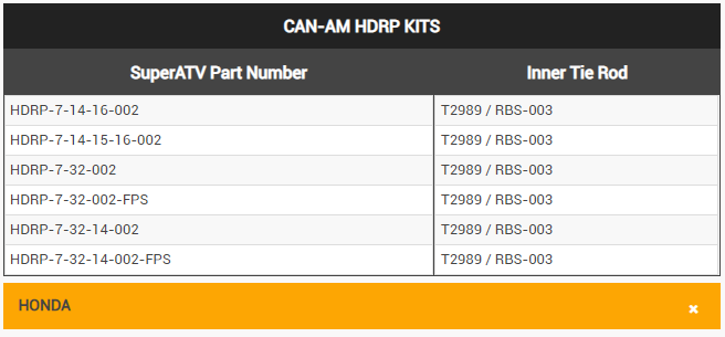 Replacement Rack And Pinion Parts (PAIR)
