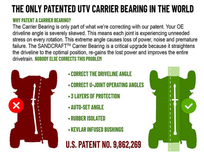 CARRIER BEARING ASSEMBLY – GEN2 – 2012-2013 XP 900
