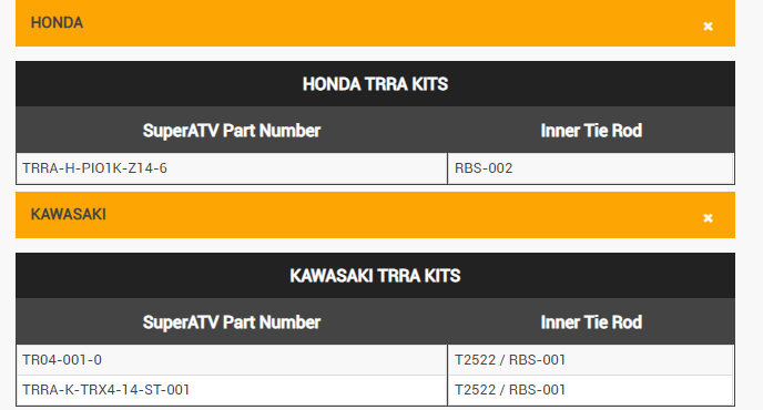 Replacement Rack And Pinion Parts (PAIR)