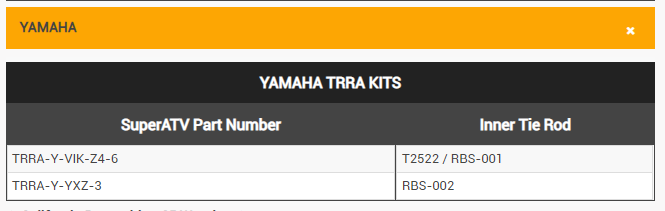 Replacement Rack And Pinion Parts (PAIR)