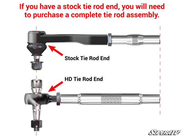 Polaris RZR 900 Heavy Duty Tie Rod End Replacement Kit