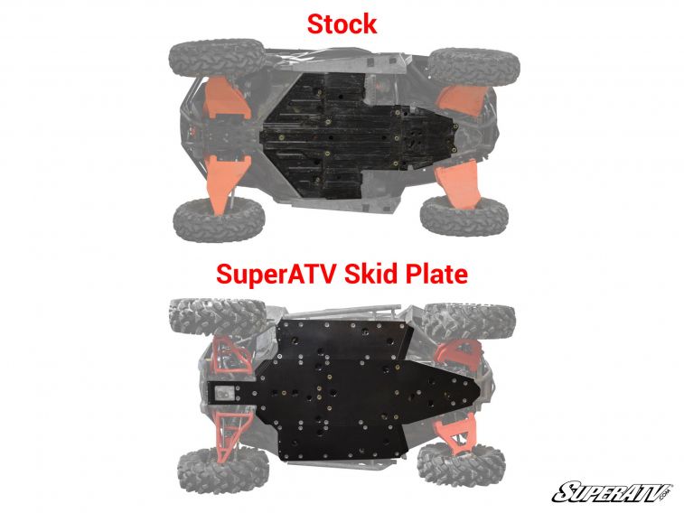 Polaris RZR S 1000/S 900 Full Skid Plate