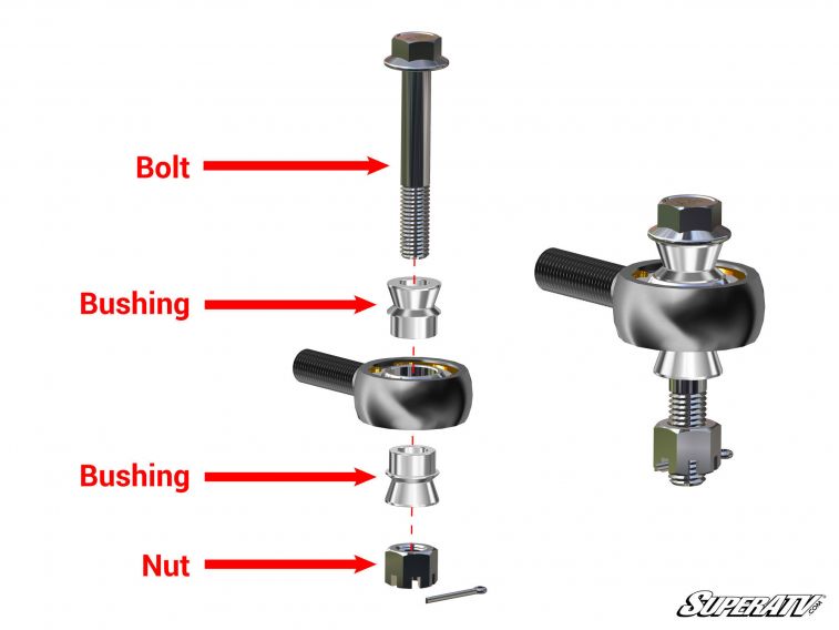 Polaris RZR Heavy Duty Tie Rods