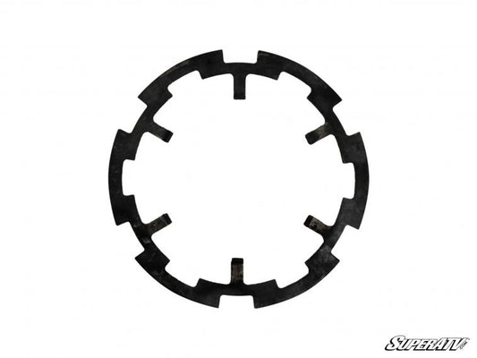 Polaris RZR/Ranger/Scrambler/Sportsman Armature Plate